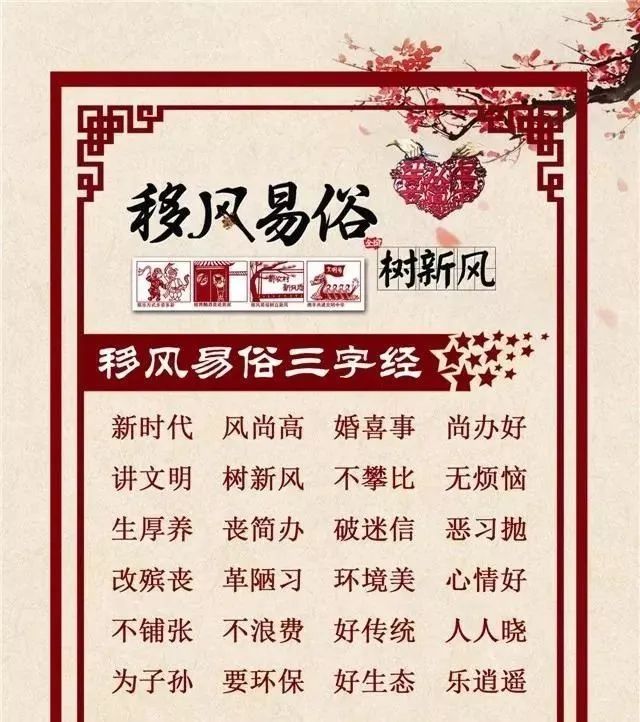 关于移风易俗你必须知道的事