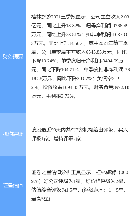 大只500注册【正版首页】_安卓手游_安卓手机软件免费下载