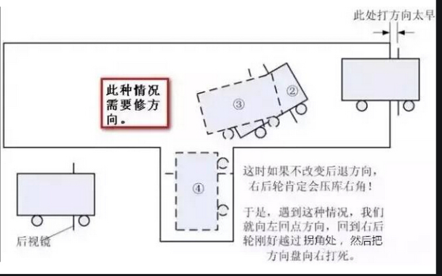 情緒崩潰大哭,其實是這幾點她沒注意|手剎|坡道起步|科目二|駕照考試