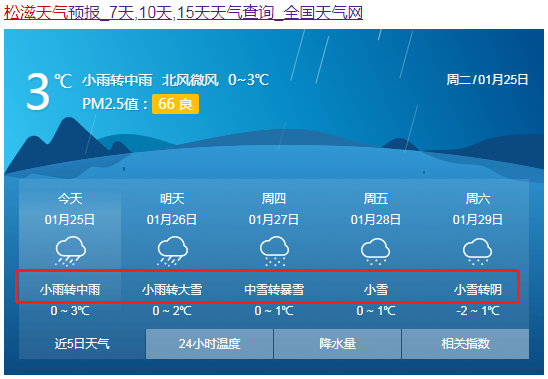 松滋下雪了,接下来的天气
