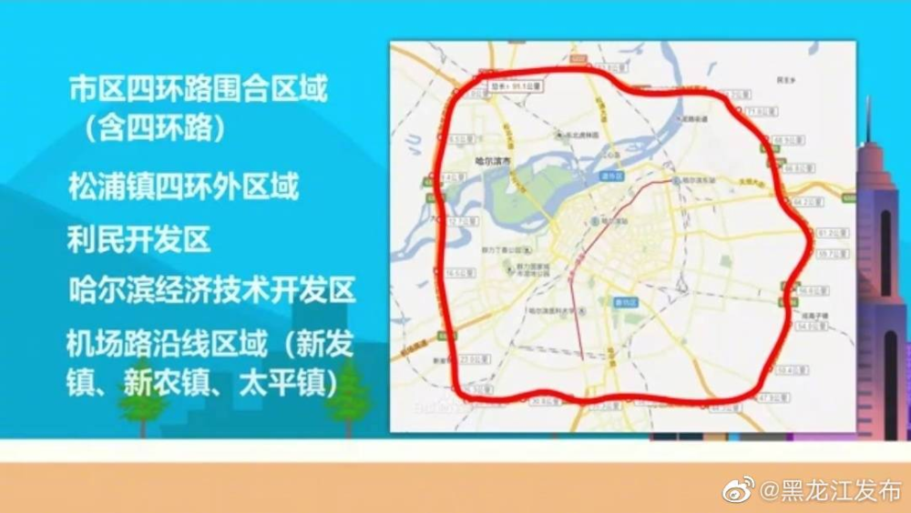 哈尔滨市安全生产委员会办公室提示:在哈尔滨市市区四环路围合区域