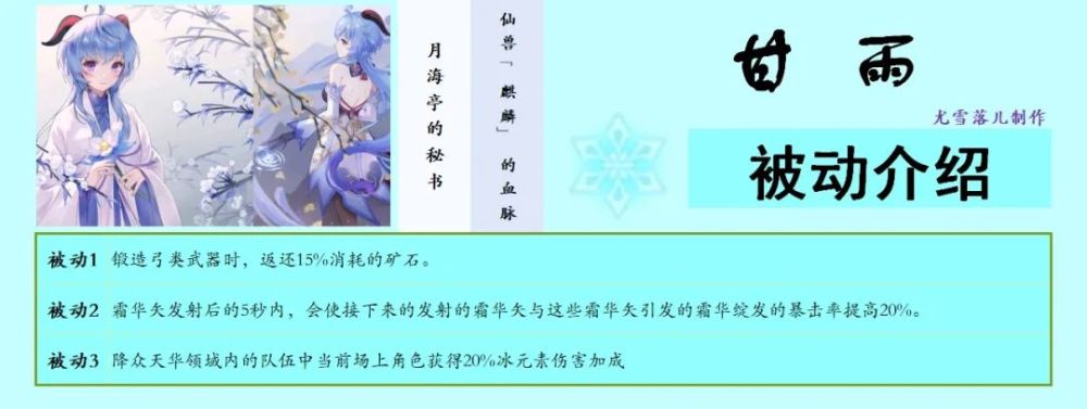 原神攻略甘雨武器圣遗物天赋命之座阵容等全方位讲解