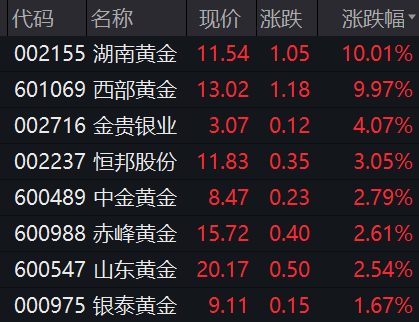 天富平台-天富注册地址