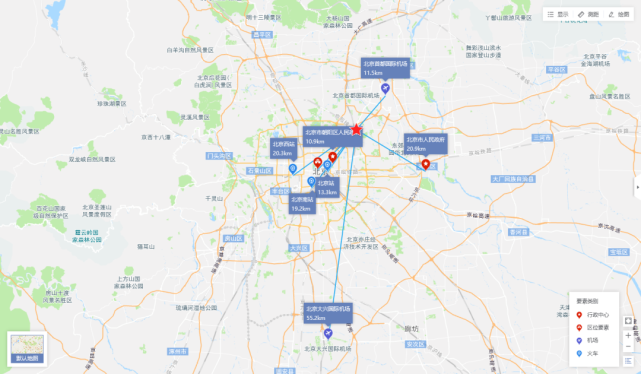 看懂四张图八指标拿对地