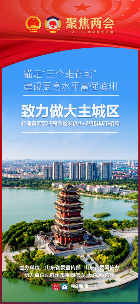 微海报锚定三个走在前建设更高水平富强滨州