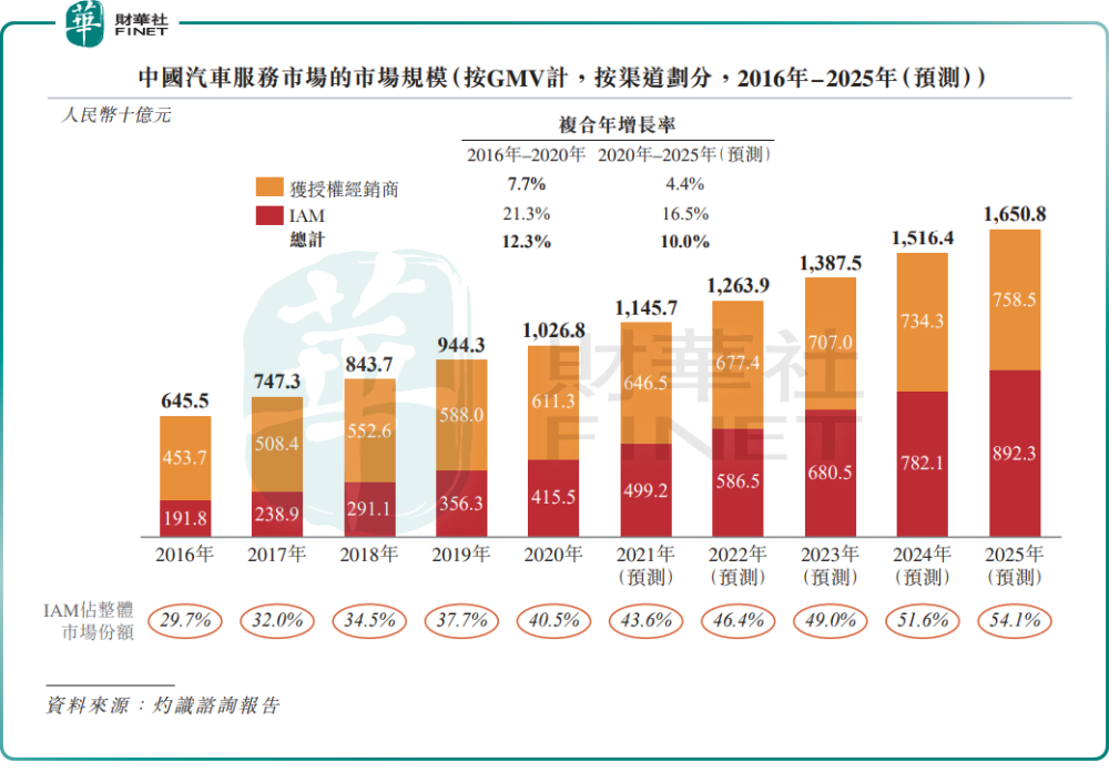 微软Win11/10Edge浏览器Canary新增侧边栏菜单辽宁开原市火车站轮奸案