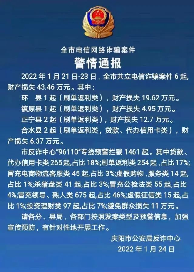 庆阳市电信网络诈骗案件警情通报