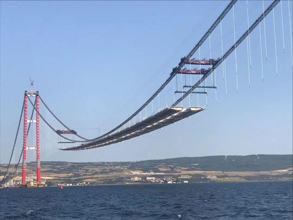 恰纳卡莱大桥——钢箱梁吊装人才和创新是企业的未来作为一家国际知名