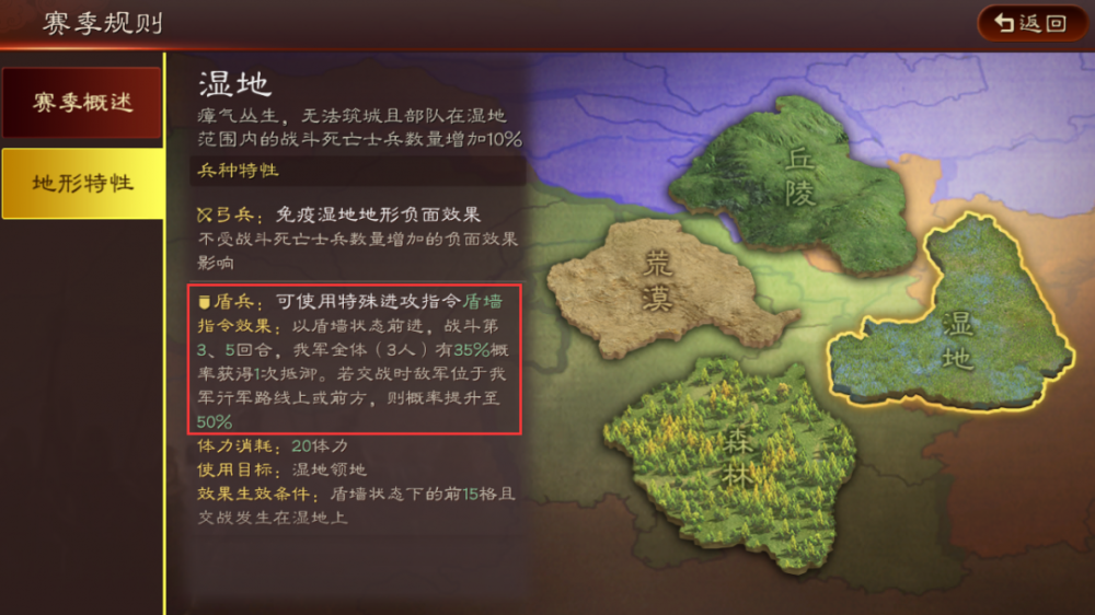 三国志战略版s8军争地利刘张开荒实录六终章