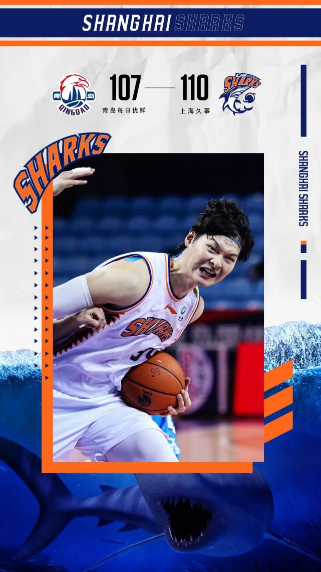 cba常规赛第27轮有惊无险上海久事110107青岛每日优鲜再度完成19分
