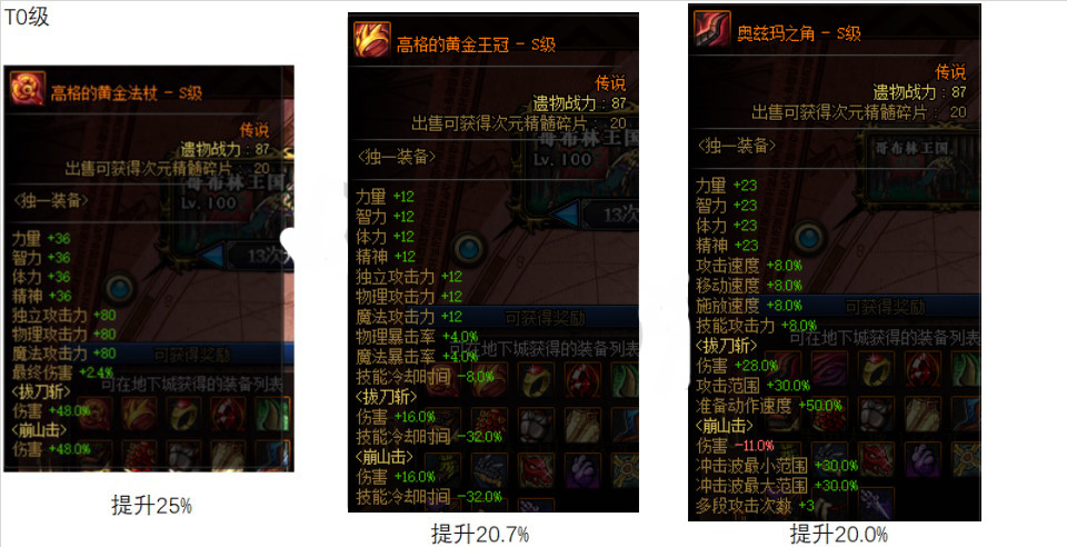 Dnf魂异界装备排名 爆了好装备别吃灰 天天看点