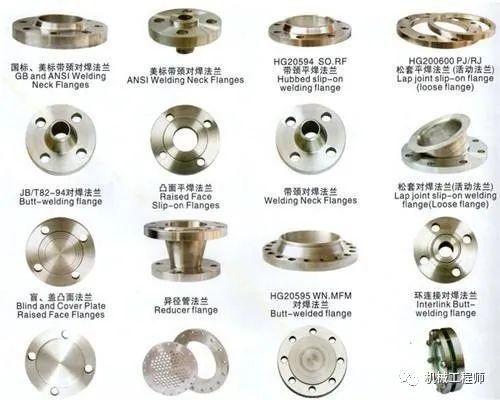专业知识法兰有多少种这12种有你用过的吗