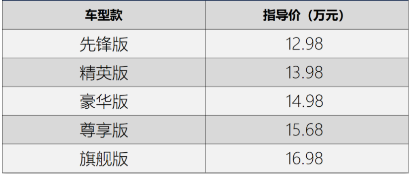七年級上冊電子課本書地理科普社狂歡卡羅拉一汽性價比日產豐田醉生夢死激情600403欣網視訊