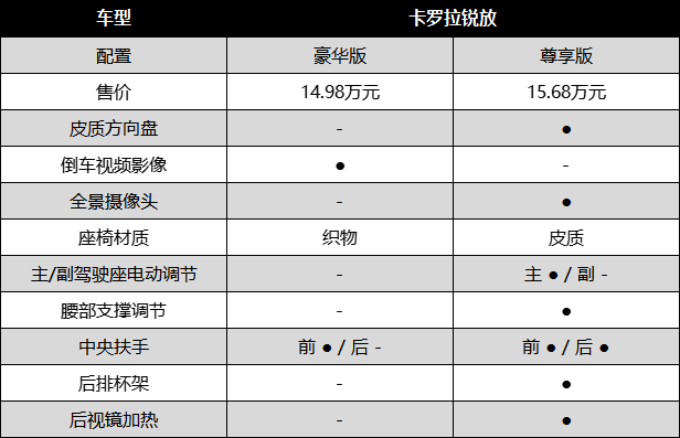 七年級上冊電子課本書地理科普社狂歡卡羅拉一汽性價比日產豐田醉生夢死激情600403欣網視訊