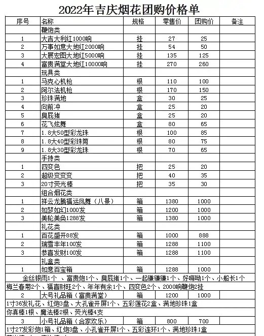 由于新疆运输成本高造成烟花爆竹市场价格高,另一方面鞭炮属于危险品