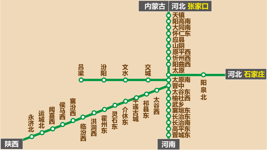 懒知识山西高铁地图2022