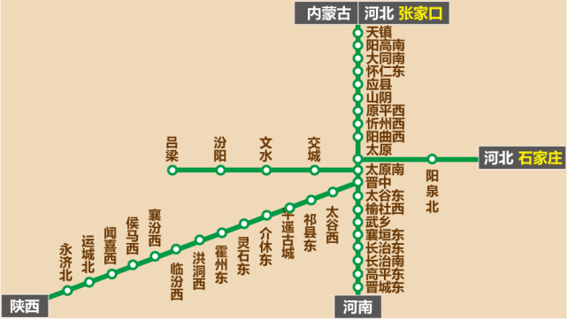 山西省内高铁路线图图片