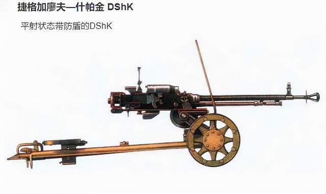 基本都装有护盾的"标配",如马克西姆pm-m1910/30重机枪,dshk重机枪和
