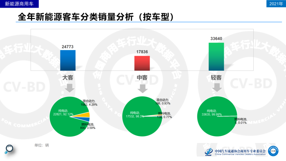 国务院联防联控机制：不准对来自低风险地区人员采取强制劝返隔离等限制措施网校最牛高中数学老师