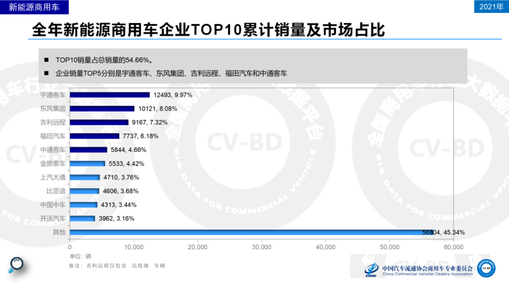 国务院联防联控机制：不准对来自低风险地区人员采取强制劝返隔离等限制措施网校最牛高中数学老师