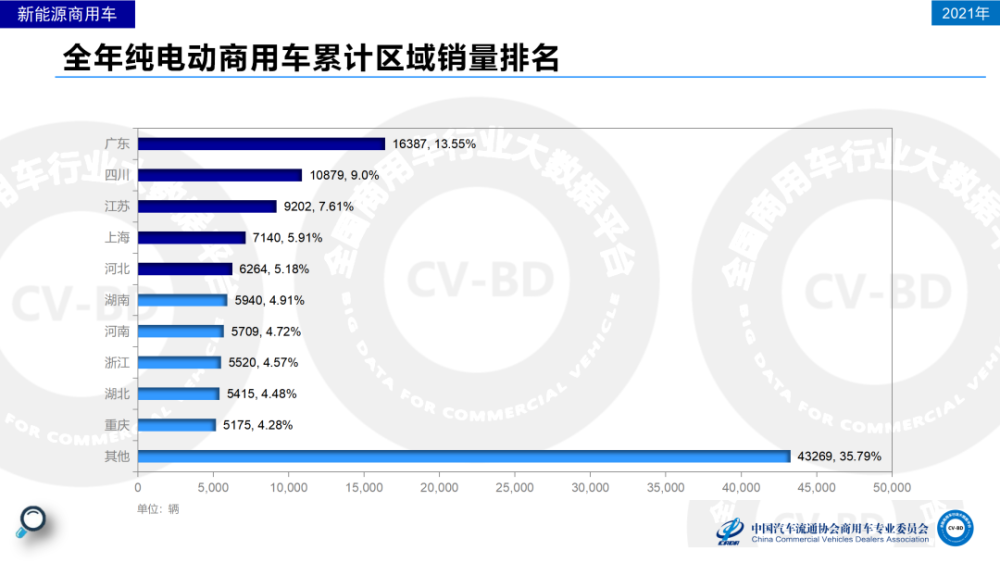 国务院联防联控机制：不准对来自低风险地区人员采取强制劝返隔离等限制措施网校最牛高中数学老师