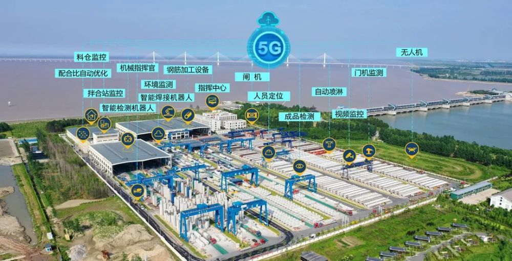 新春走基层基建狂魔的底气智慧工厂一键到位