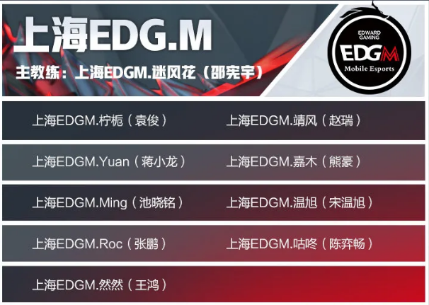 梦泪首次无缘大名单,路西法宣布退役!苏州ksg,杭州lgd大鹅迎来新血液