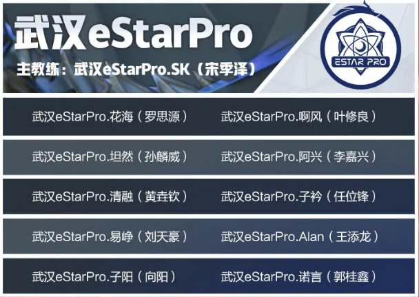 梦泪首次无缘大名单,路西法宣布退役!苏州ksg,杭州lgd大鹅迎来新血液