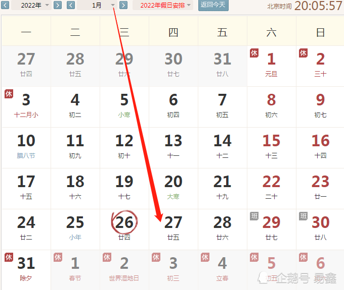22年1月27号生肖好运指数 腾讯新闻