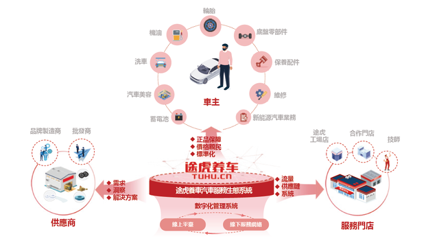 燃烧意志：53章冰火岛主线关卡BOSS攻略新三国郭嘉