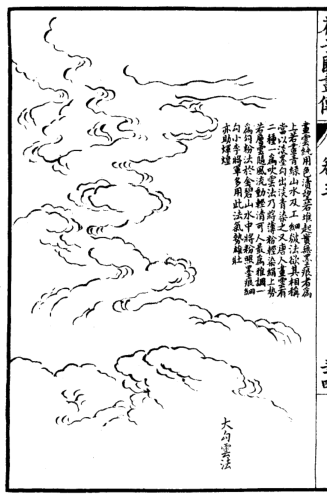 国画学习芥子园水云法4式4大勾云法