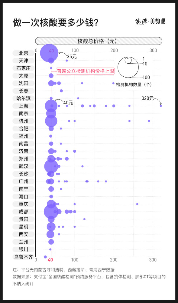 超6个亿！A股大跌，基金自购潮来了！中欧、华安最新出手200429粤高速B