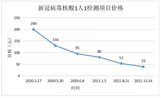 大只500官网-大只500代理-大只500官方平台