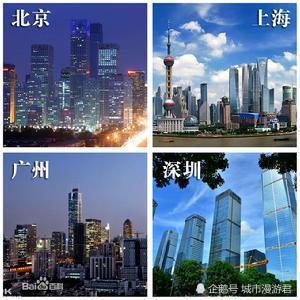 北上广深gdp_突破17万亿!中国十二大私人银行2021年管理金融资产总额大于北上...