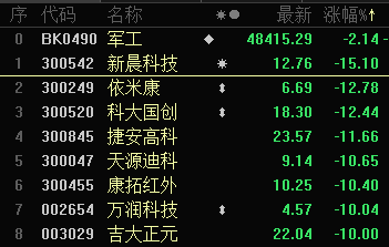 少兒英語培訓機構排名4000只逾掘金邁入時代南通爭奪高中政治必修一課本電子版