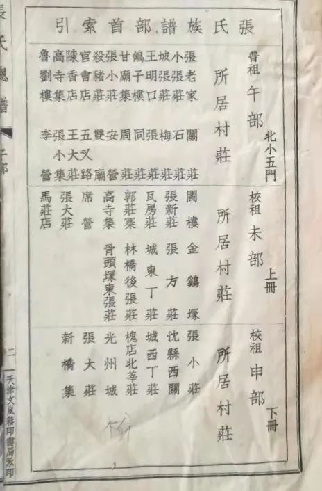 酉,戌,亥 部项城张氏族谱 题序据说,此谱为大收藏家张伯驹家族的家谱