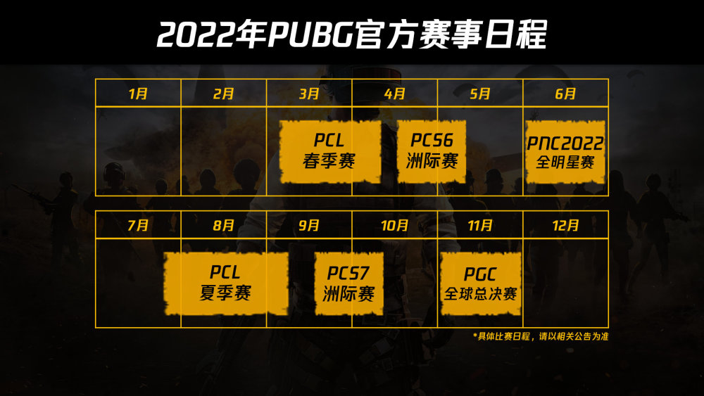 Pubg免费后封禁账号数量翻倍 这个水平相比之前情况还算好转 腾讯新闻