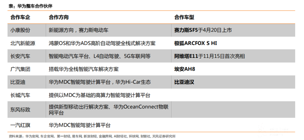 2号站注册地址_2号站app下载_防火卷帘门_特级防火卷帘门_挡烟垂壁_防火门报价-河北宏安门业有限公司河间分公司