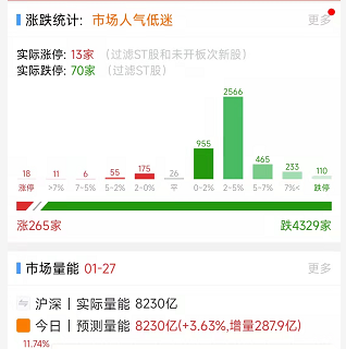 地球知识大百科锤下跌4000多北全球牵手