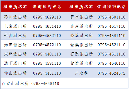 春节有事找警察宜春市各派出所电话公布