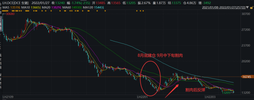 八年级音乐下册目录卖压卖房目标公开发行擅自股份正首次港腰五年级上册英语书