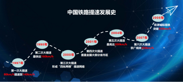 卓识·专精特新