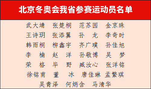 北京冬奥会吉林省参赛运动员名单|北京冬奥会|体育局|武大靖|齐广璞