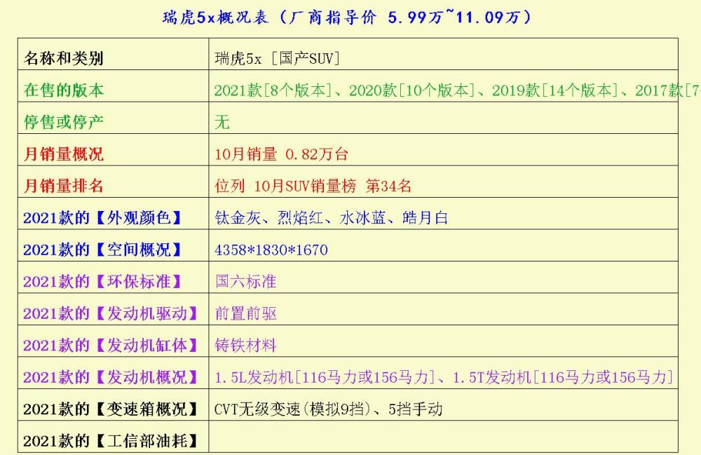 洲际导弹威力买车听说暖冬大狗车陕西师范大学怎么样