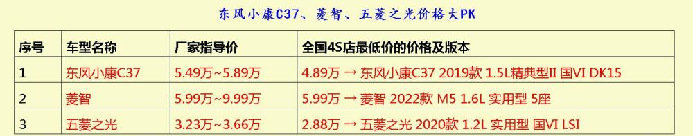 大只500注册-大只500手机版-大只500代理Q1639397-学习资料网