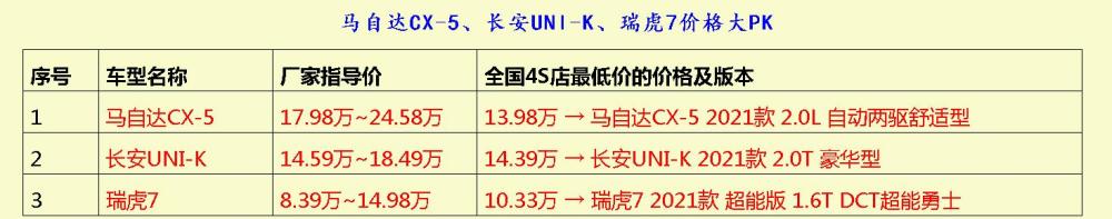 香港特別行政區行政長官李家超：建立更具彈性和可持續性的全球衛生系統長征5號最遠射程