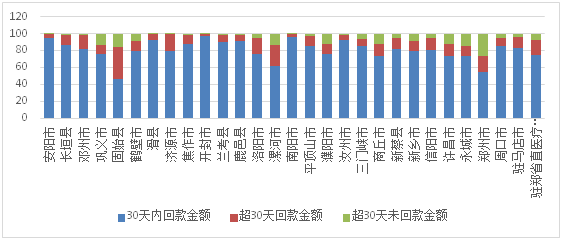 中国药店百强排行榜_2020年中国医药商业百强排行榜:前5排名不变,浙江、山东上榜企业...(2)