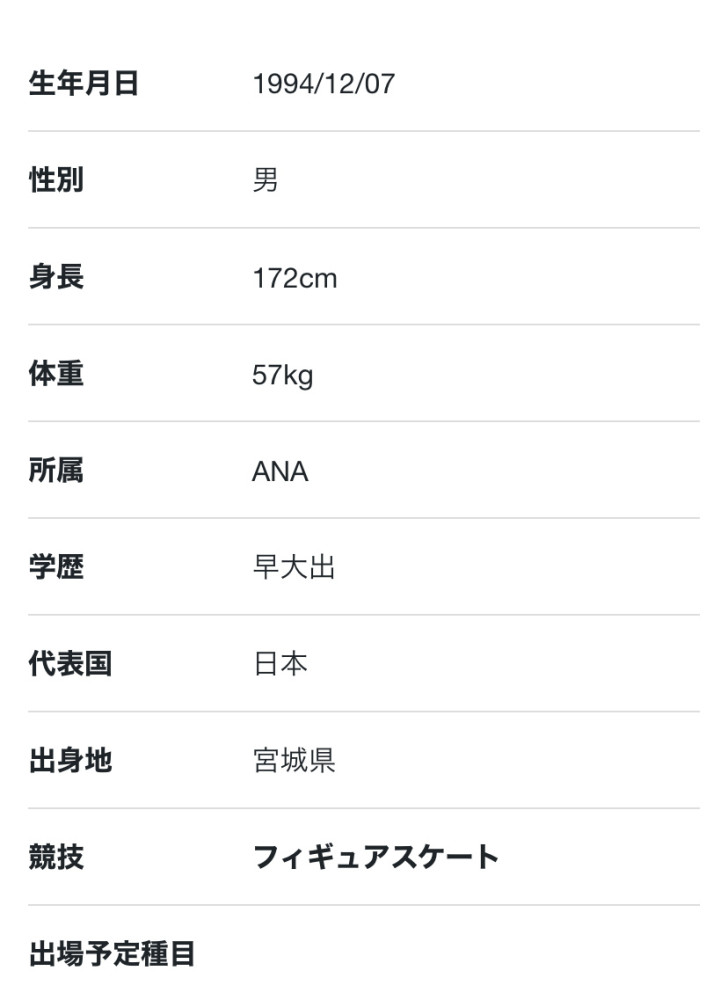 羽生结弦最新身高体重曝光 增增减减 都是为花滑而生的肌肉 腾讯新闻