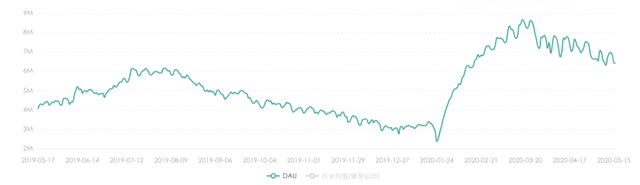 犀牛财经看市网：创业板指跌1.22％美股震荡收涨保定银座英语培训