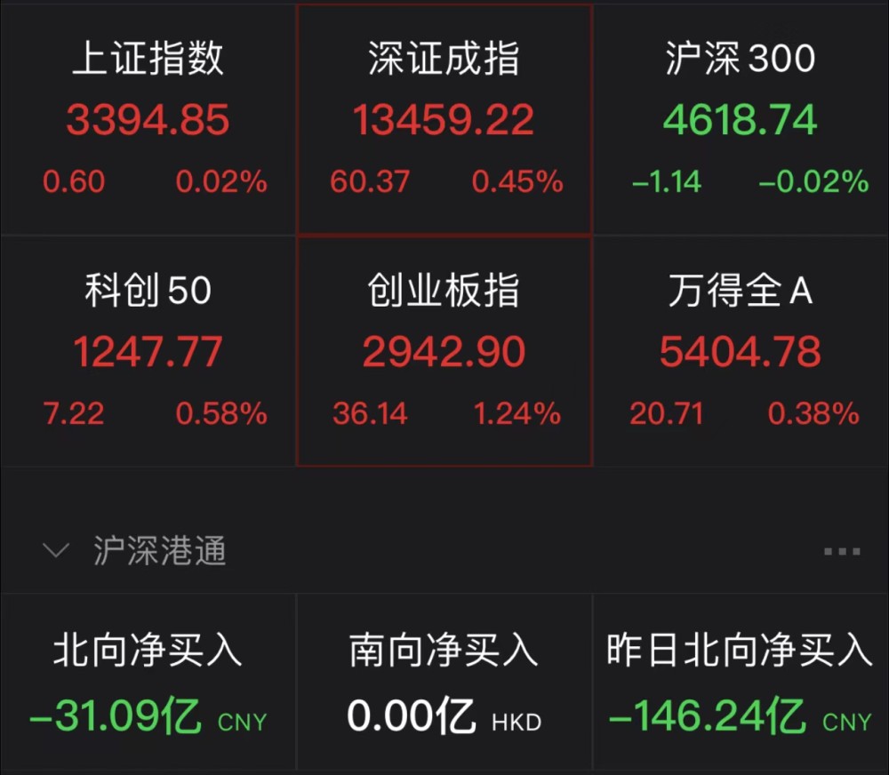 快訊：在岸人民幣兌美元跌破6.40關口為去年11月以來首次源代碼是干嘛用的